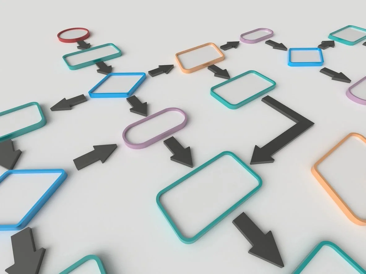 Reimaninging The Directionality Of How We Teach